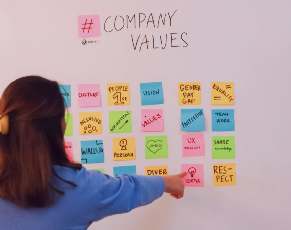 Definizione dell'Employee Value Proposition